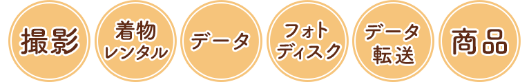 撮影・着物レンタル・データ・フォトディスク・データ転送・商品