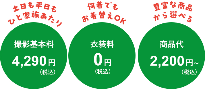 撮影料基本料4,290円+衣装料0円+商品代2000円～