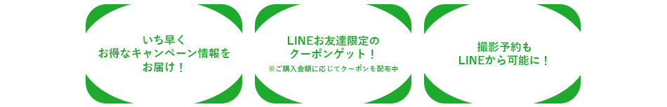 スタジオマリオ・カメラのキタムラのLINE公式アカウントを友だち追加するとお得がいっぱい
